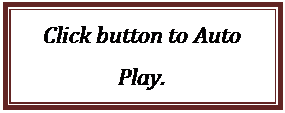 Text Box: Click button to Auto Play.